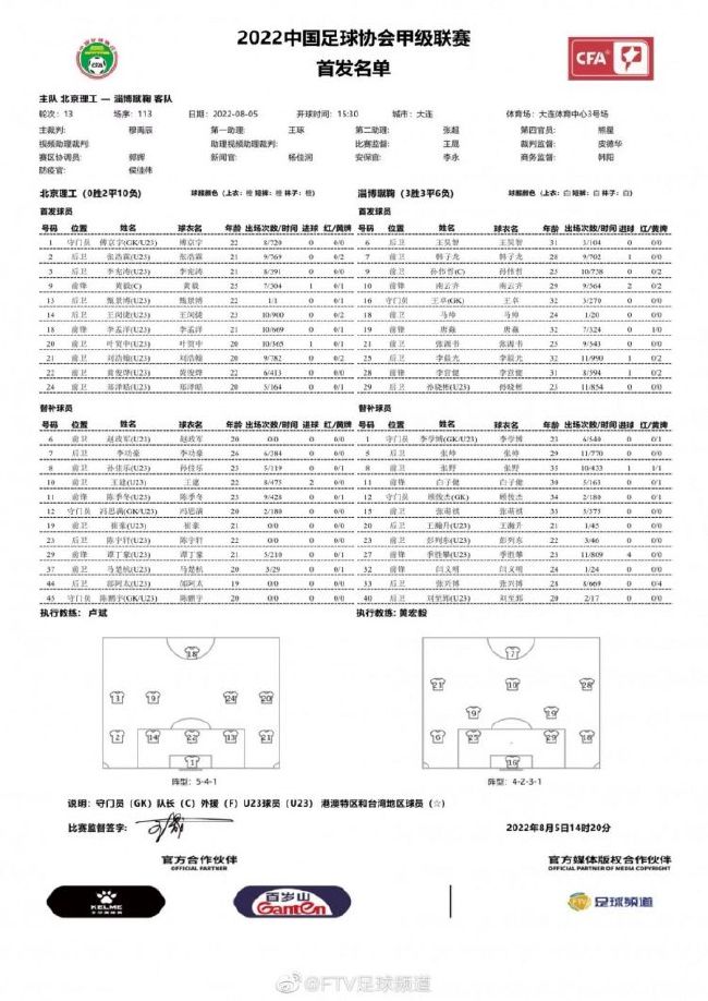 此前在维拉和诺茨郡，格拉利什均未获得任何冠军，加盟曼城后他已夺得6个冠军：2个英超冠军、1个欧冠冠军、1个足总杯冠军、1个欧洲超级杯冠军和1个世俱杯冠军。